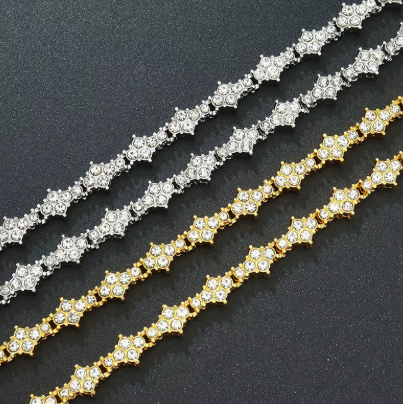 Bracelet Éclat Signature